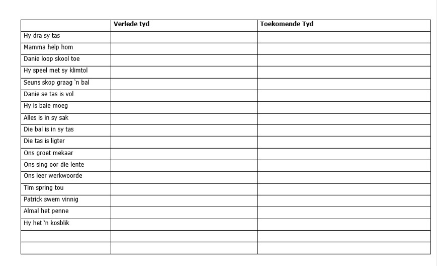 graad 4 en 5 verlede tyd toekomende tyd pdf afrikaans is maklik