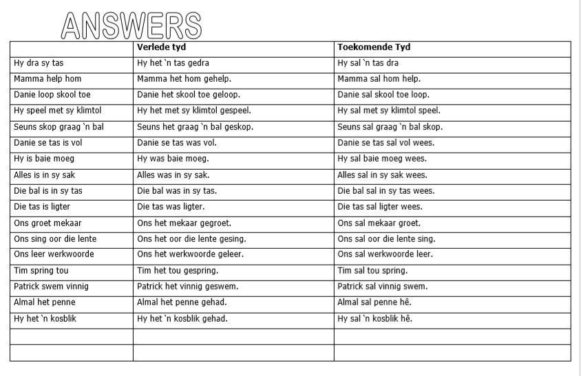 Graad 4 Verlede Tyd - Toekomende Tyd - PDF - Image 4